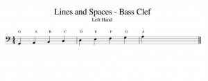 LINES AND SPACES BASS CLEF