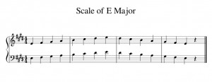 Scale of E Major
