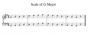 Scale of G Major